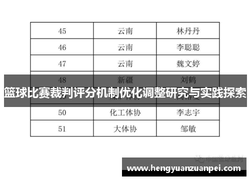 篮球比赛裁判评分机制优化调整研究与实践探索